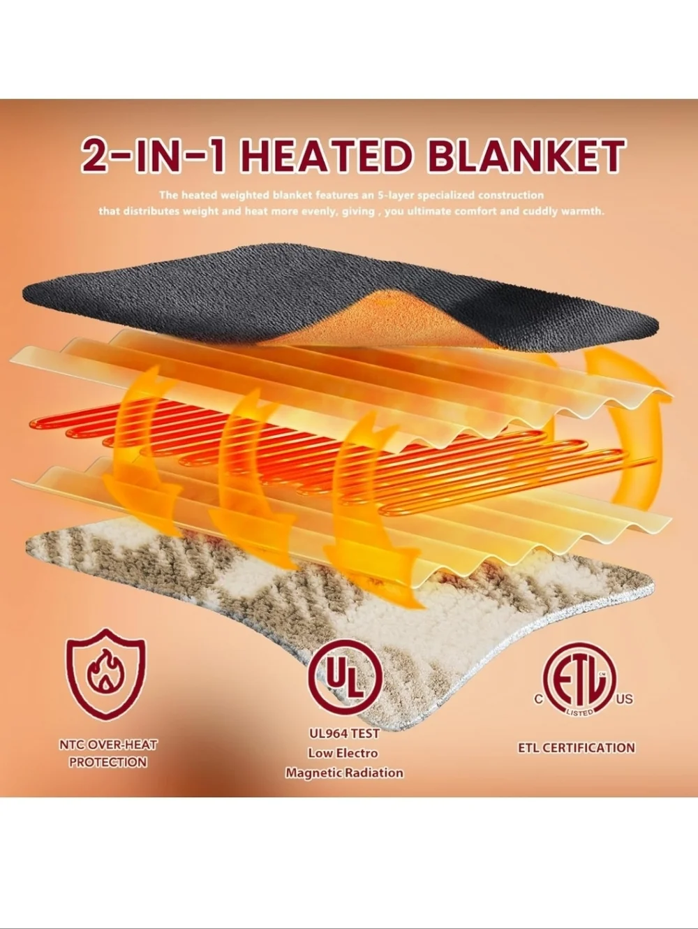 Heated Electric Blanket Full Size